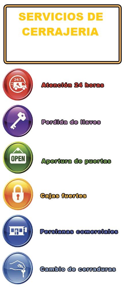 servicios de cerrajeria en francisco silvela